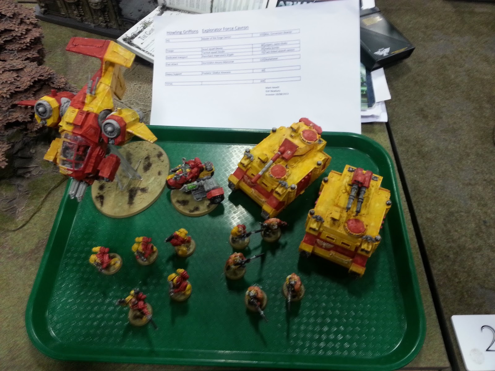 Raise the Standard a Warhammer 40K blog Warhammer World Invasion